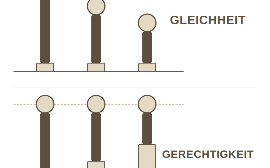 Und wenn es zutiefst ungerecht wäre, alle Menschen gleich zu behandeln?