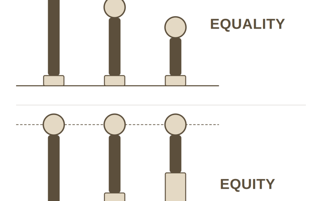 What if treating everyone the same was deeply unfair?